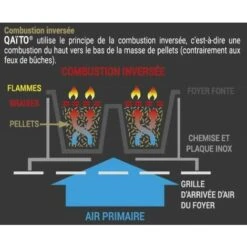 Braciere Barbecue Plancha Nomade QAÏTO Camping QAITO -Barbecue Forniture Negozio 51661278 5