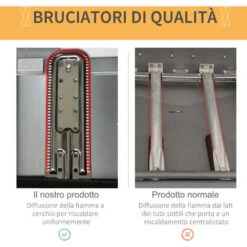 Outsunny Barbecue A Gas Con Coperchio, Bruciatori Da 5.6kW, BBQ E Ruote, 104x49x99cm -Barbecue Forniture Negozio 55292259 4