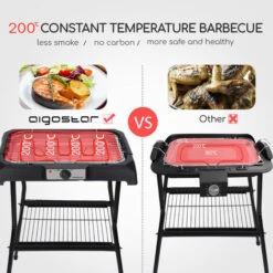 Aigostar Lava Pro - Griglia Senza Fumo, Griglia Per Barbecue Elettrica Con Piedini E Tavolo Da Esterno. Antiaderente Con Vassoio Rimovibile -Barbecue Forniture Negozio 72603491 5