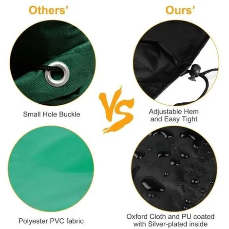 None Copertura Per Barbecue Protezione Per Barbecue Copertura Per Barbecue Impermeabile Antipolvere Antipioggia 150x100x60cm 4 None Copertura Per Barbecue Protezione Per Barbecue Copertura Per Barbecue Impermeabile Antipolvere Antipioggia 150x100x60cm - immagine 2