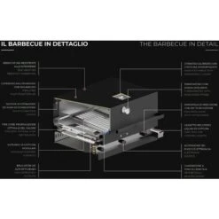 Barbecue Fogher FGA 750 - Da Appoggio In Acciaio Inox -Barbecue Forniture Negozio 88217318 5