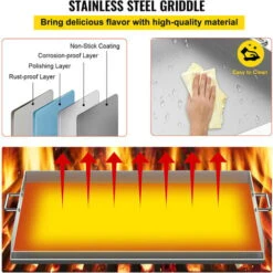 VEVOR Piastra Griglia Piatta In Acciaio Inossidabile Da 81x43x5.6cm Piatta Per Pentole A Tripla Piastra Con Due Pale Piastra Universale Piatta Per 11 VEVOR Piastra Griglia Piatta In Acciaio Inossidabile Da 81x43x5.6cm Piatta Per Pentole A Tripla Piastra Con Due Pale Piastra Universale Piatta Per -Barbecue Forniture Negozio 92082807 5